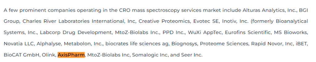 CRO Mass Spectroscopy Services major companies
